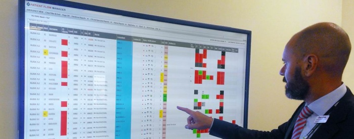 electronic-patient-journey-board